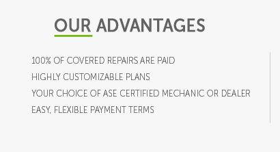 fidelity warranty services